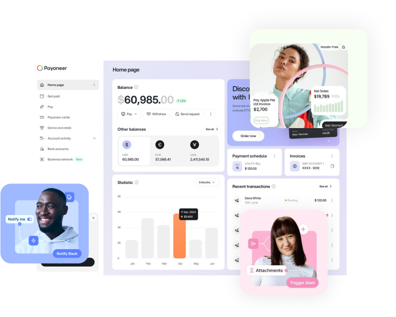 Sales Platform Dashboard